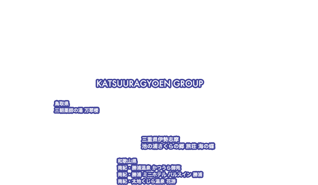 KATSUURAGYOEN GROUP
